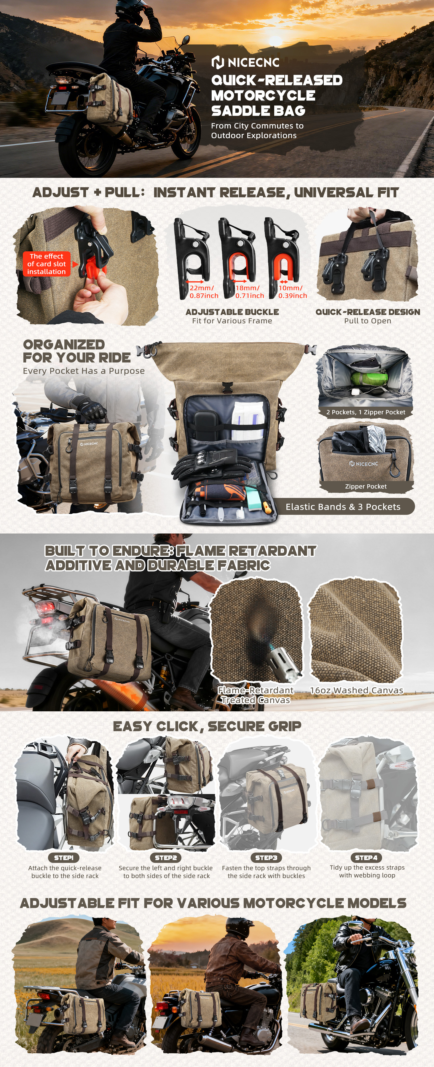 Waterproof 30L Motorcycle Saddlebag Tail Luggage For Adventure