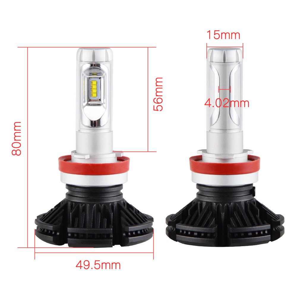 Bevinsee H11 H8 H9 LED Headlight Bulbs High Beam Fit For BMW i3 2016 w/ Ballast | eBay