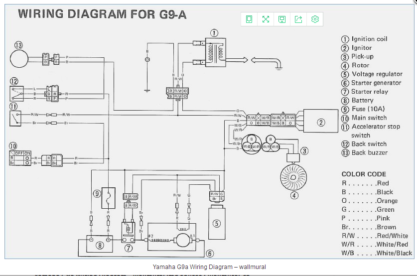 Club Car Voltage Regulator Wiring Diagram - Wiring Diagram